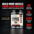 FORGE 185™ LEAN MUSCLE COMPLEX | Build Lean Muscle 3X Faster